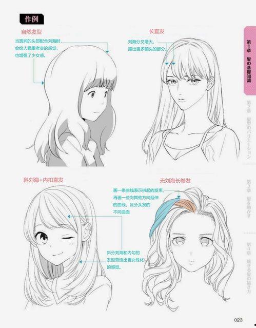 动漫头发,潮流与个性的完美融合